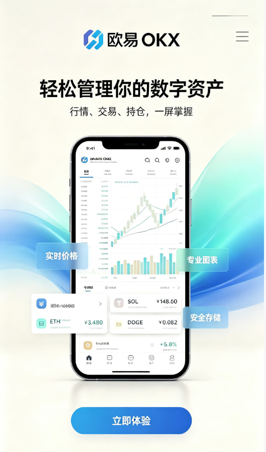 欧交易所APP官方下载交易图示一