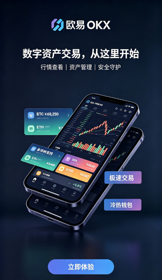 欧交易所APP官方下载交易图示二